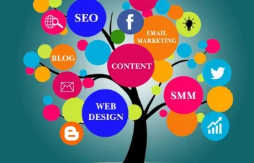 Digital-Marketing-1